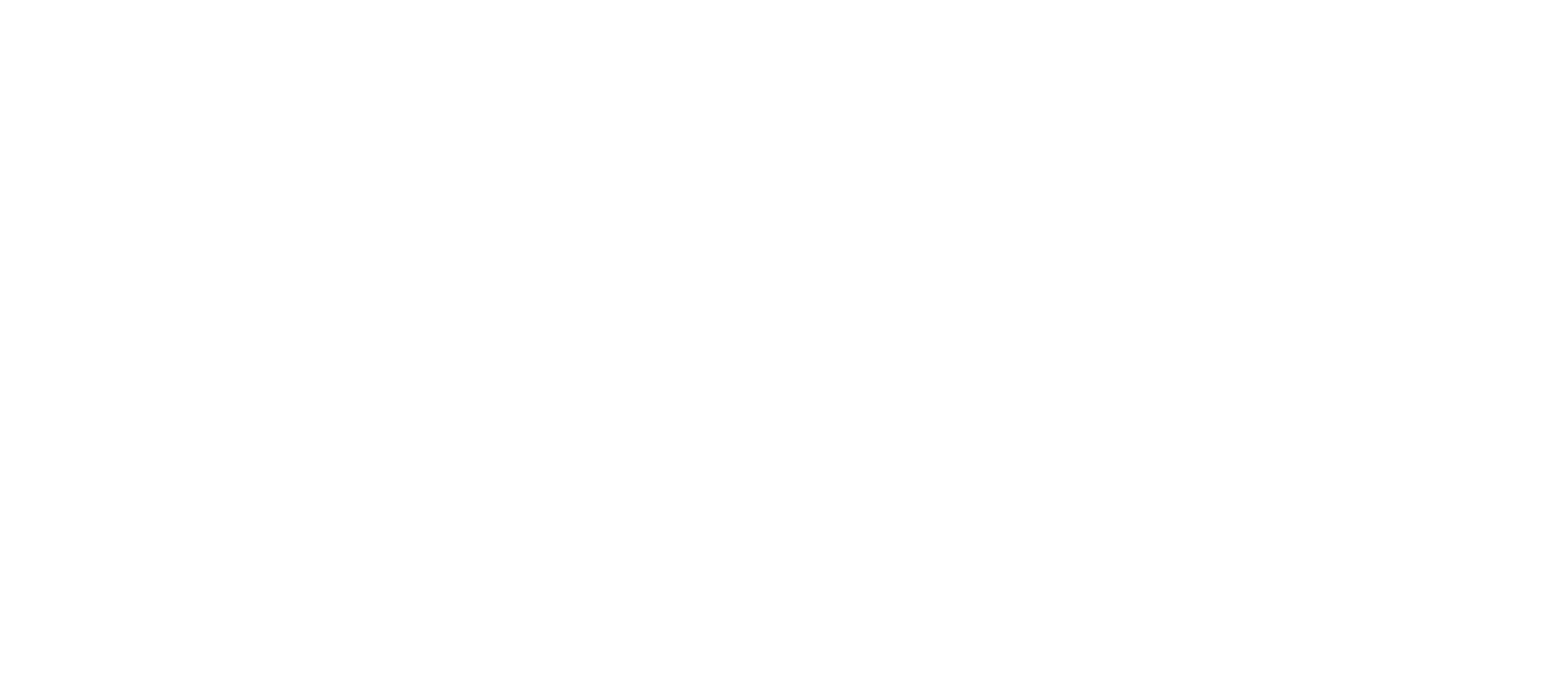 The Ben Nevis Hotel – Strathmore Hotels